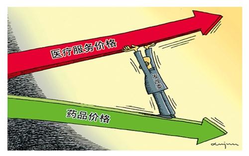 内蒙古调整医疗服务项目价格明年试行