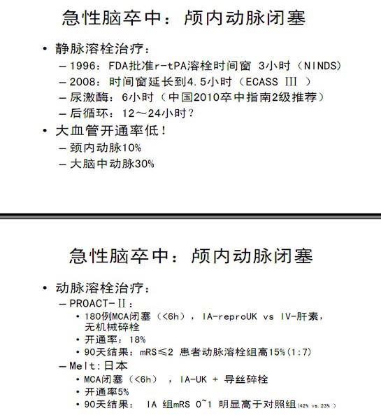 李天晓，非急性期颅内动脉闭塞的再通治疗及评估讨论