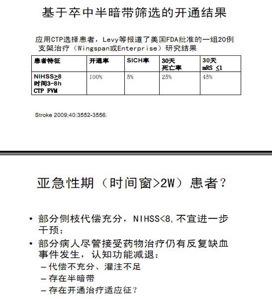 李天晓，非急性期颅内动脉闭塞的再通治疗及评估讨论4