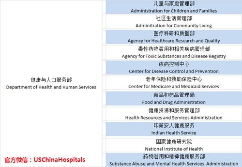 人口与健康的关系_人口与生态环境关系(2)