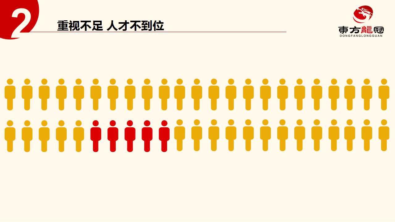 互联网整合营销