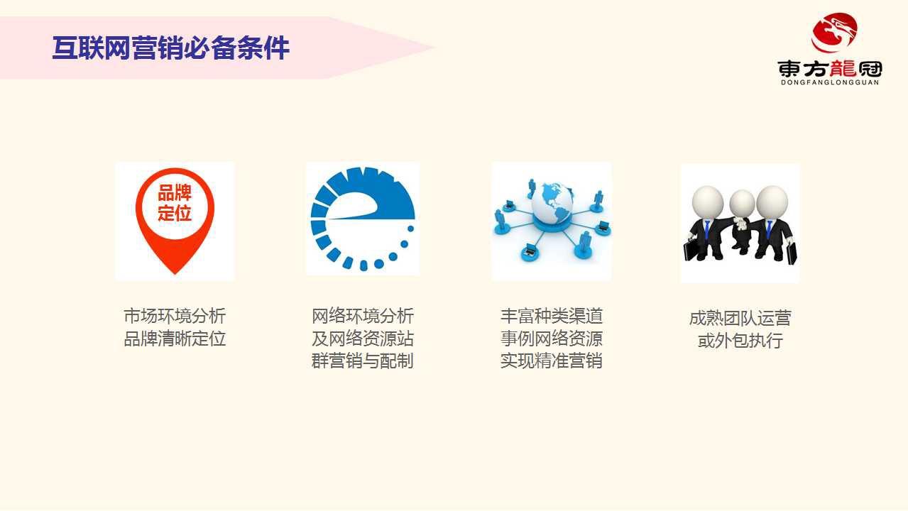 互联网整合营销