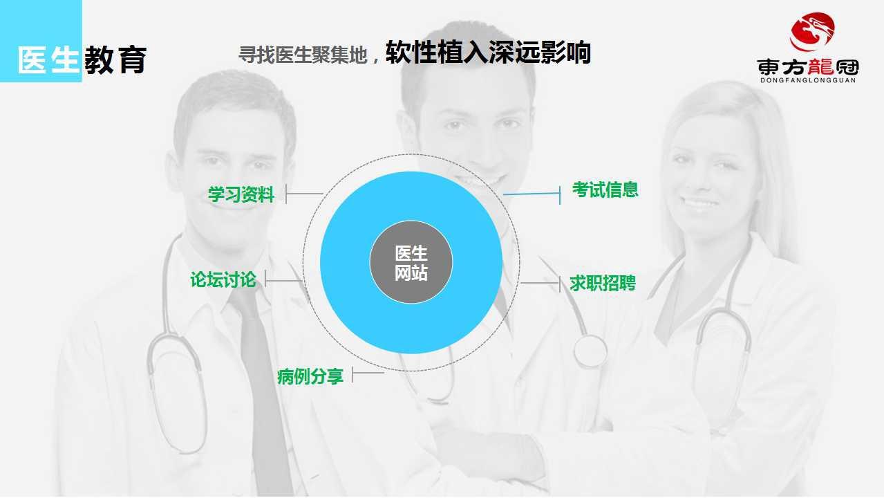 互联网整合营销