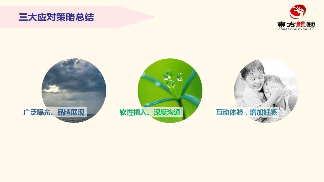 互联网整合营销