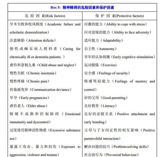 米拉波简谱_波米拉猫