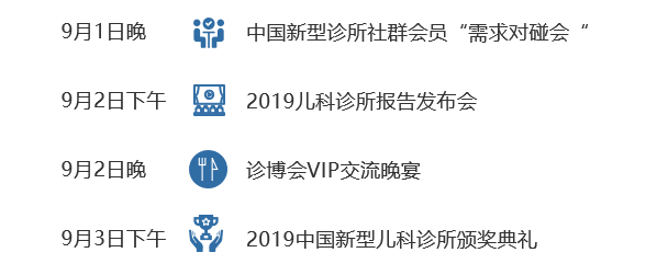 私立基础医疗盛会，9月杭州第二届中国诊博会即将开幕！