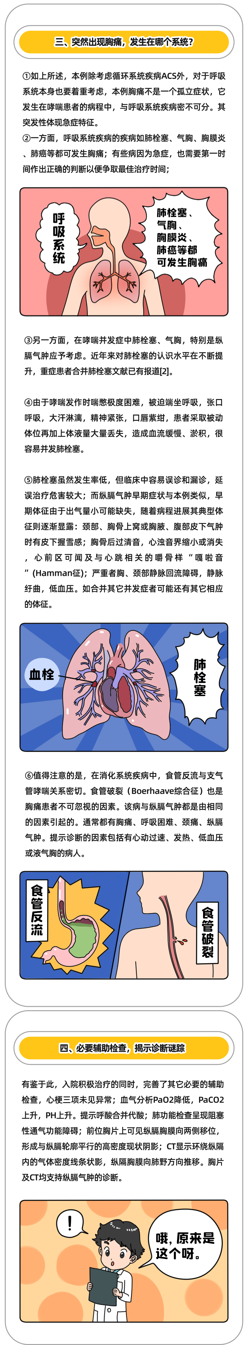 【优选漫画】哮喘患者突发胸痛，原因为何？