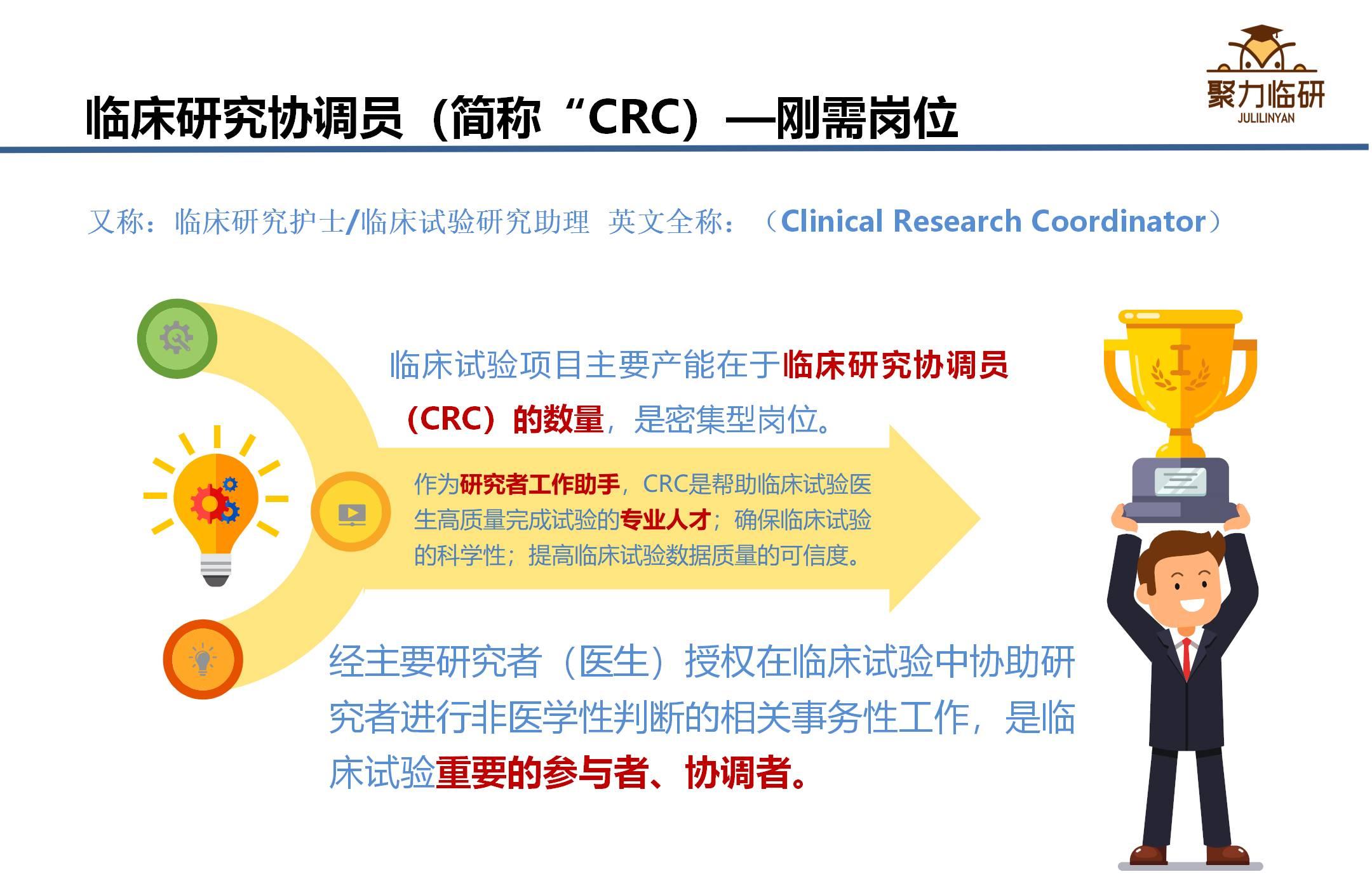 临床研究协调员(CRC)就业保障班