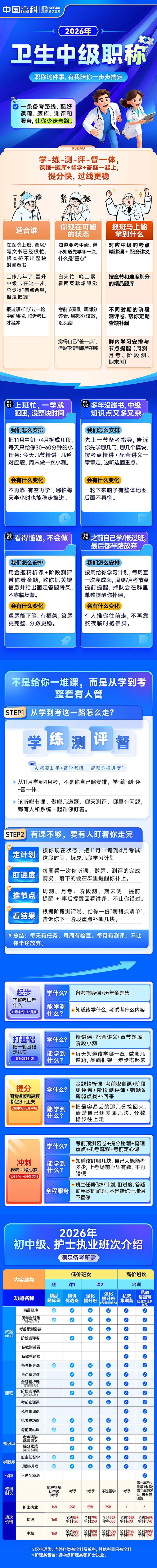 2026年主治医师麻醉学（347）强化提升班